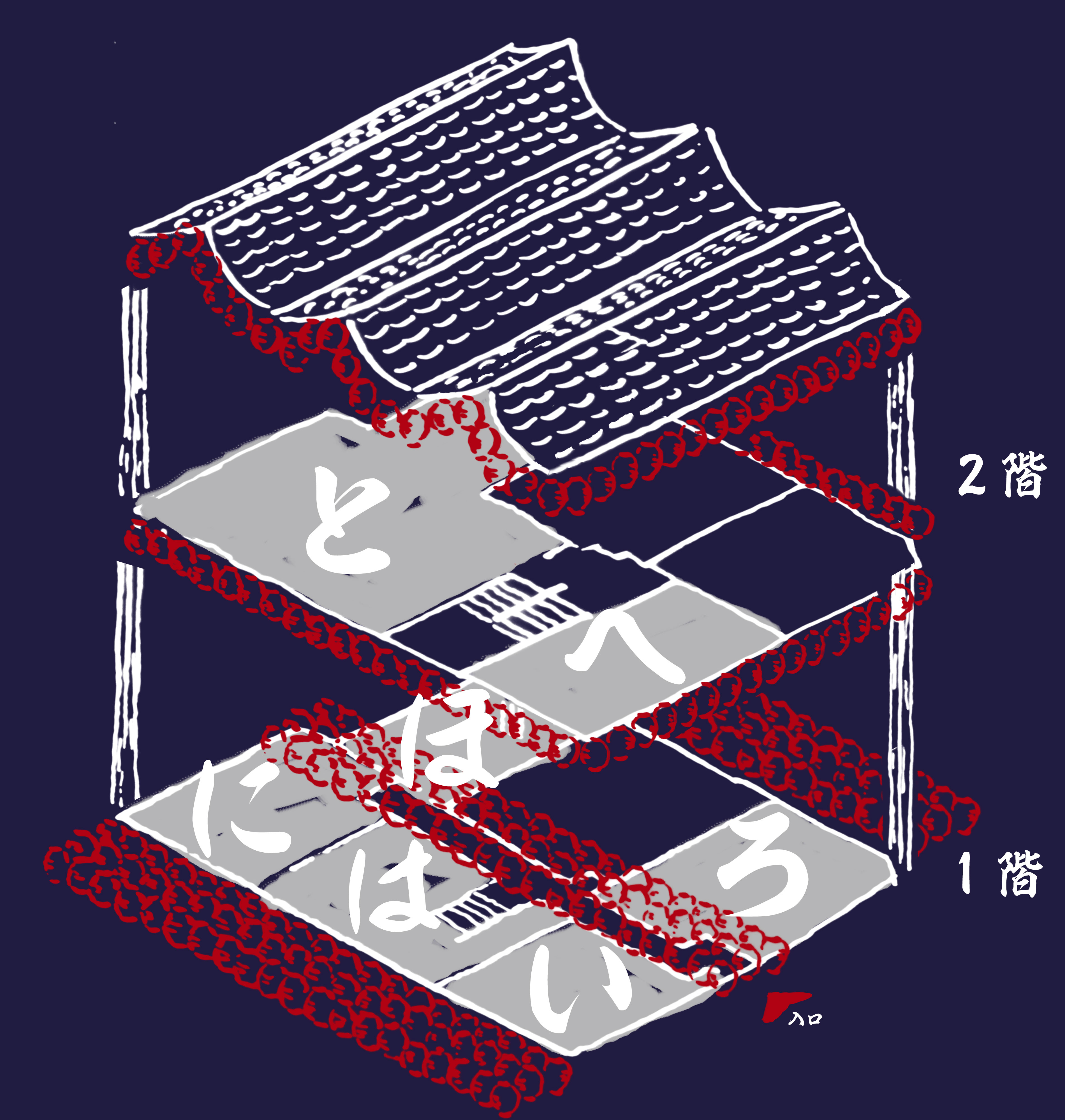 配置図